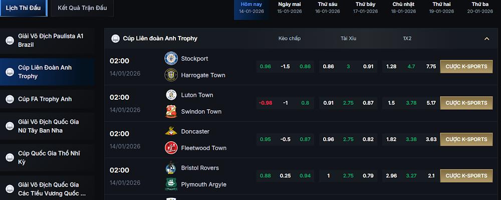 Kèo trên dưới Zo88 chỉ trong 1 hiệp